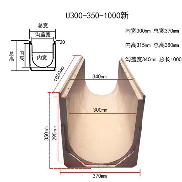 樹(shù)脂排水溝